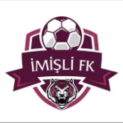Imisli FK