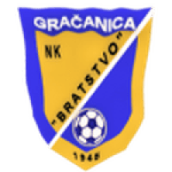 Bratstvo Gračanica