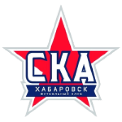 SKA Khabarovsk II