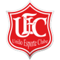 União Rondonópolis