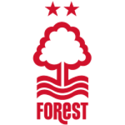 Nottingham Forest W