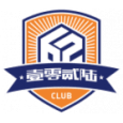 Xiamen Feilu