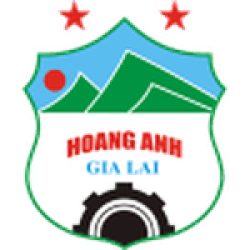 Hoang Anh Gia Lai