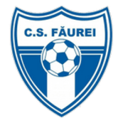 Făurei