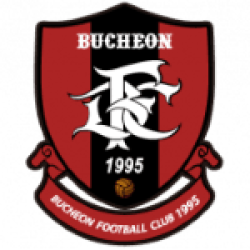 Bucheon FC 1995