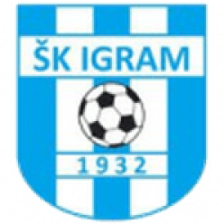 Igram
