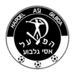 Hapoel Asi Gilboa