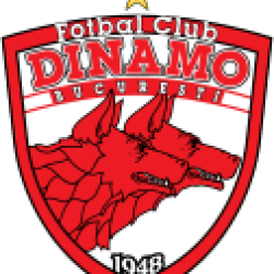 ACS FC Dinamo Bucuresti