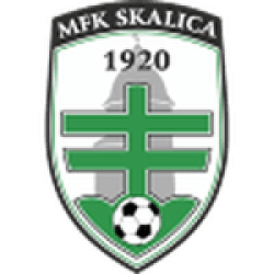 Skalica