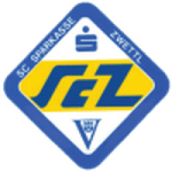 Zwettl