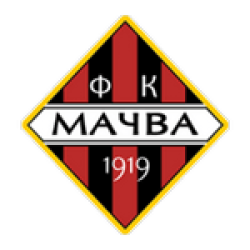 Macva
