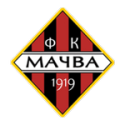 Macva Macva