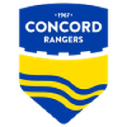 Concord Rangers