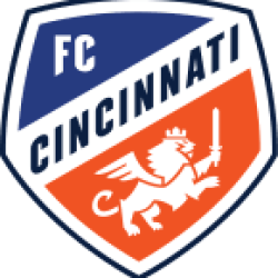 FC Cincinnati II